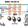 ワンピース全巻読んだら思ってた漫画と違った