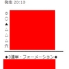 地方重賞速報❗️【大井記念】無料公開中⭐️ 無料で+12万オーバー達成🔥