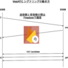 iOSのネイティブアプリでWebRTCを使ったビデオチャットを実装する