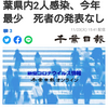 今年最少　死者の発表なし（千葉日報オンライン） - Yahoo!ニュース