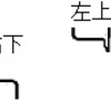 【通院日】【うさぎと人】上下不正咬合。【緊急事態宣言下】【新型コロナウイルス対策】【2020春】