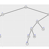 【R】二分木を作図したい【ggplot2】