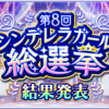 第8回シンデレラガール総選挙結果発表！ついにたどり着いた一番星