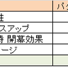 【DQX】封印された戦神のベルト