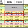 祭nine.の新しいリリイベどんな感じだったか書いたよ～