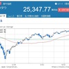 510日目　株価を気にしても仕方ないズラ( 一一)