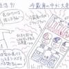 介護生活91　冷蔵庫の中が大変な事に！