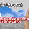 【ピンチはチャンス】太陽光関連事業者の倒産件数の増加を前向きに捉える 