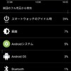 Ticwatch Pro3とWear OS by Googleの感想など