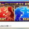 グランドクラス化投票の結果きたー！！ 絶対弱体化されるだろこれwww
