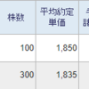 エーワン精密をあと400株売却し、東プレを100株購入しました。