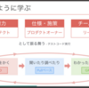 新卒3ヶ月目をどう過ごすか