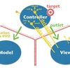 Swiftで遊ぼう！ - 259 - HappinessViewControllerでコントール MVC