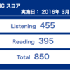 TOEIC440点の社会人が8ヶ月間で850点を取得した勉強法