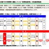 2024年3月ダイヤ改正について　JR九州編