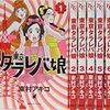 「東京タラレバ娘」に共感する人の特徴のマキ。