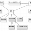 ユースケース駆動開発実践_要件定義