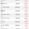 決算出揃う