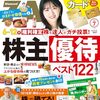 【FX・EA運用日記】5月26日｜ボラティリティの波に翻弄された一日。さらなる「質の進化」へ、新ロジック投入！