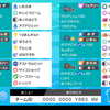 【最終113位】13年間カメックスを考察した男による8世代統括記事【ポケモン剣盾】