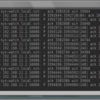 tcpdump でパケットをのぞき見る方法まとめ。10分で僕にも出来た。tcpdumpの使い方