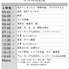 定年退職は”計画”して”実行”しよう その３ [No.2021-032]