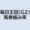 毎日王冠（G2）2022 予想（コンピ指数から見るレース傾向）