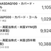 【投資】楽天証券、少額積立銘柄追加（2865・2868）💰