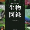 大学受験での生物の勉強法とおすすめ参考書を全部書いてみた【高校生必見！】