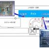 一宮市立中央図書館