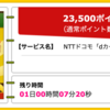 【ハピタス】NTTドコモ dカード GOLDが期間限定23,500pt(23,500円)にアップ!!  さらに最大13,000円相当のプレゼントも!