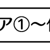 ドッグドア①～作成編～