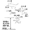午後８時の夜空に注目　四谷合不合20140407.
