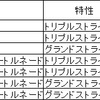 メタルマックス4：ゴッドモードでキラー化したラスボス撃破：その3：ベルイムペラトル