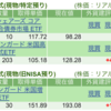 保有銘柄について(2025年3月17日)