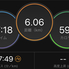 ジョギング6.06km・体調不良でランオフしてましたの巻