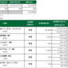 2018年8月29日(水)