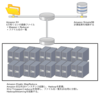 Amazon MapReduceを使ってPHPで画像処理してみる