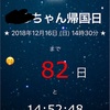 8日目  月曜と火曜はテレビ電話の日。