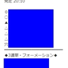 緊急告知‼️ 重賞3連単でキッチリ的中💥【鎌倉記念】無料公開中⭐️