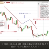 相場が動いた理由を知れば面白いようにその先が見える！|FX投資　攻略法