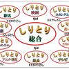 ★「四丁目」（ギドラのお城）ブログの「しりとり合戦」の結果は…？。