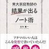 東大家庭教師の結果が出るノート術―――仕事・勉強を成功に導く新記憶ルール　吉永賢一さん