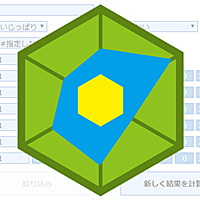 個体値とは ゲームの人気 最新記事を集めました はてな 個体値とは ゲームの人気 最新記事を集めました はてな
