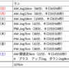 2023 1/1〜1/7 ランニング週記