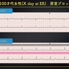 ECG-261:answer