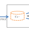 【Oracle】ビューとマテリアライズド・ビュー(マテビュー)について