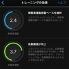 【トレ日記】 07月2週目の課題は…