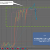 4月15日(月)のトレードシナリオ　ドル円・ユーロドル・ポンドドル