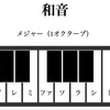 【Tone.js】3コード楽器を1オクターブに拡張する